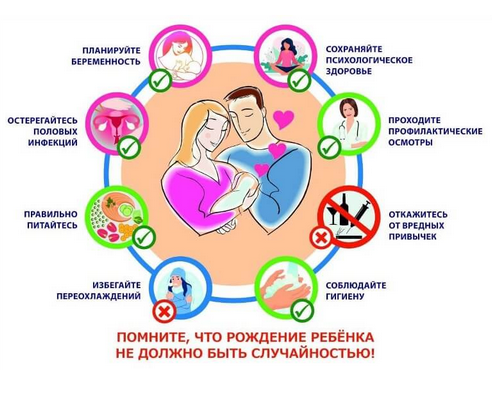 Репродуктивті денсаулық дегеніміз не?